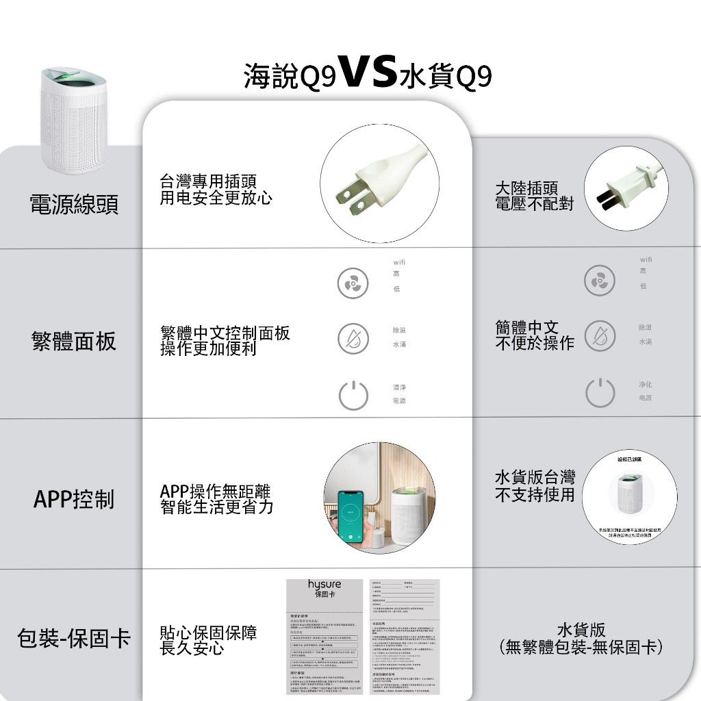 Q9圖片2