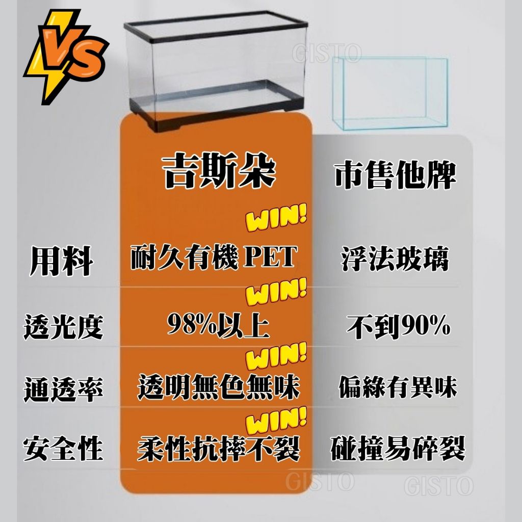圖2