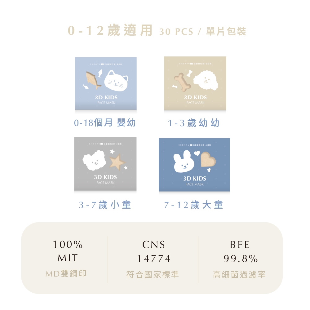 辰昱4盒3