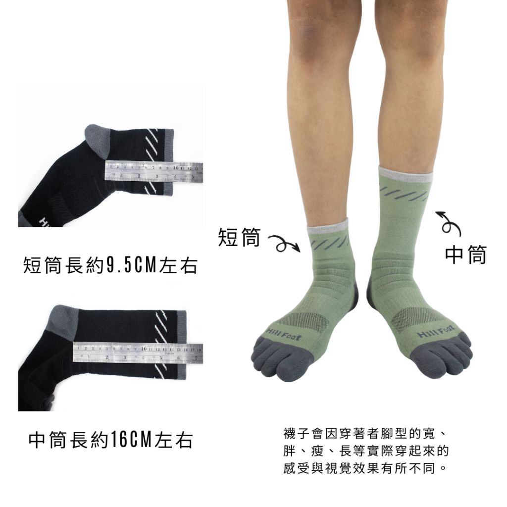 圖2