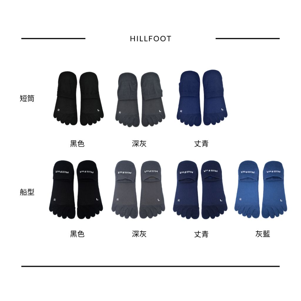 圖2