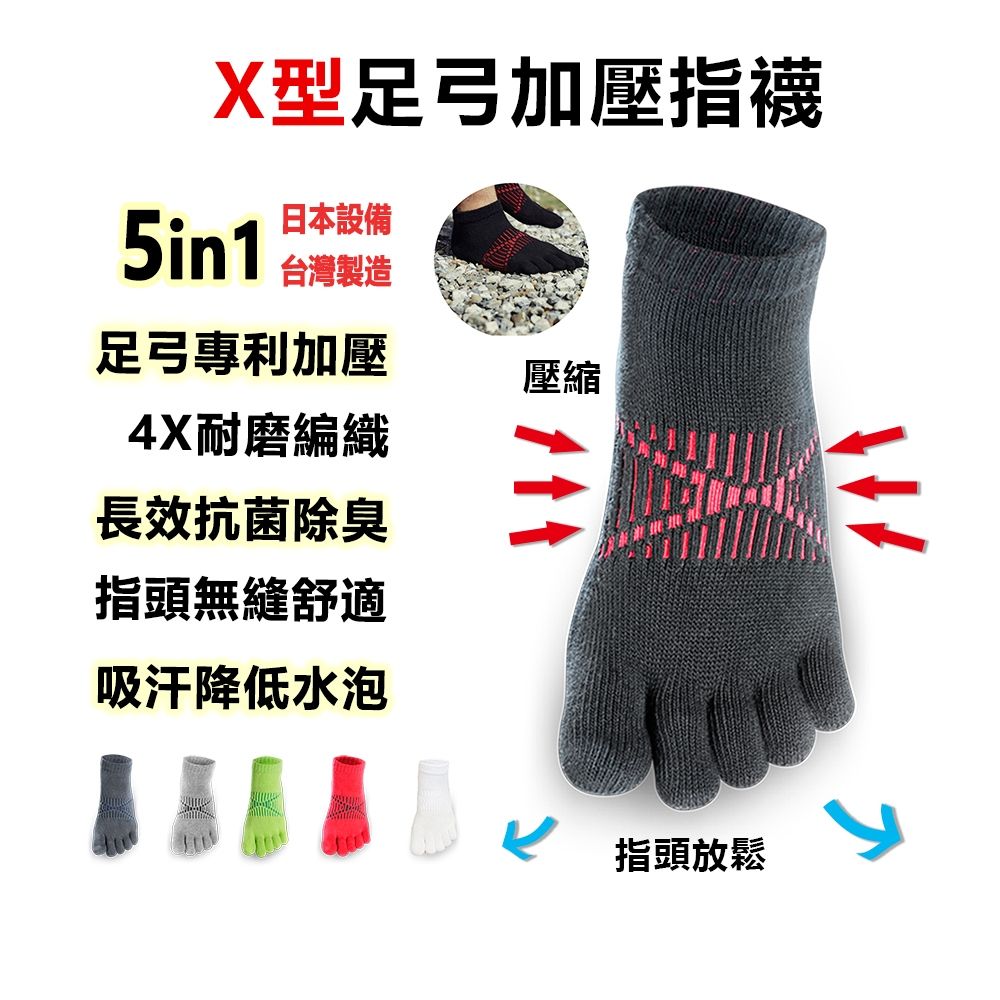 圖1