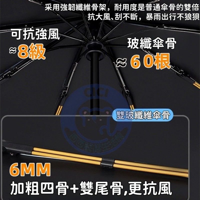60骨反向傘3