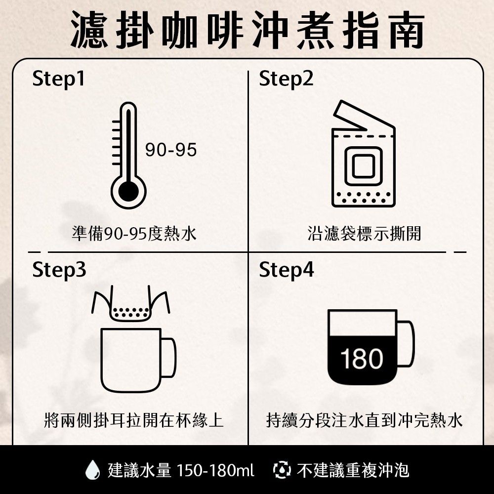 【湛盧咖啡】淺焙/中焙/深焙．綜合濾掛咖啡(共10入;10-11g/入;共10款風味) 阿拉比卡豆