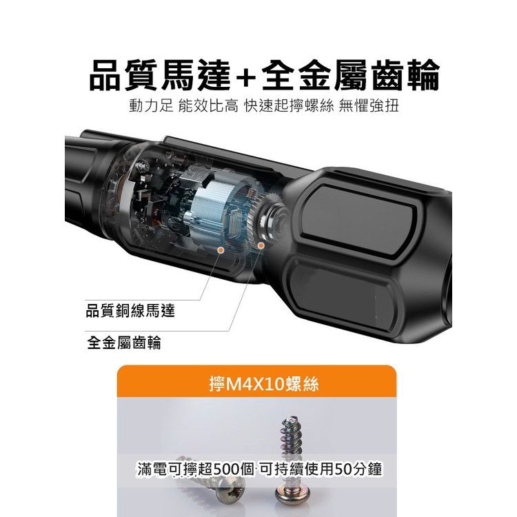 USB方便充電與LED照明功能