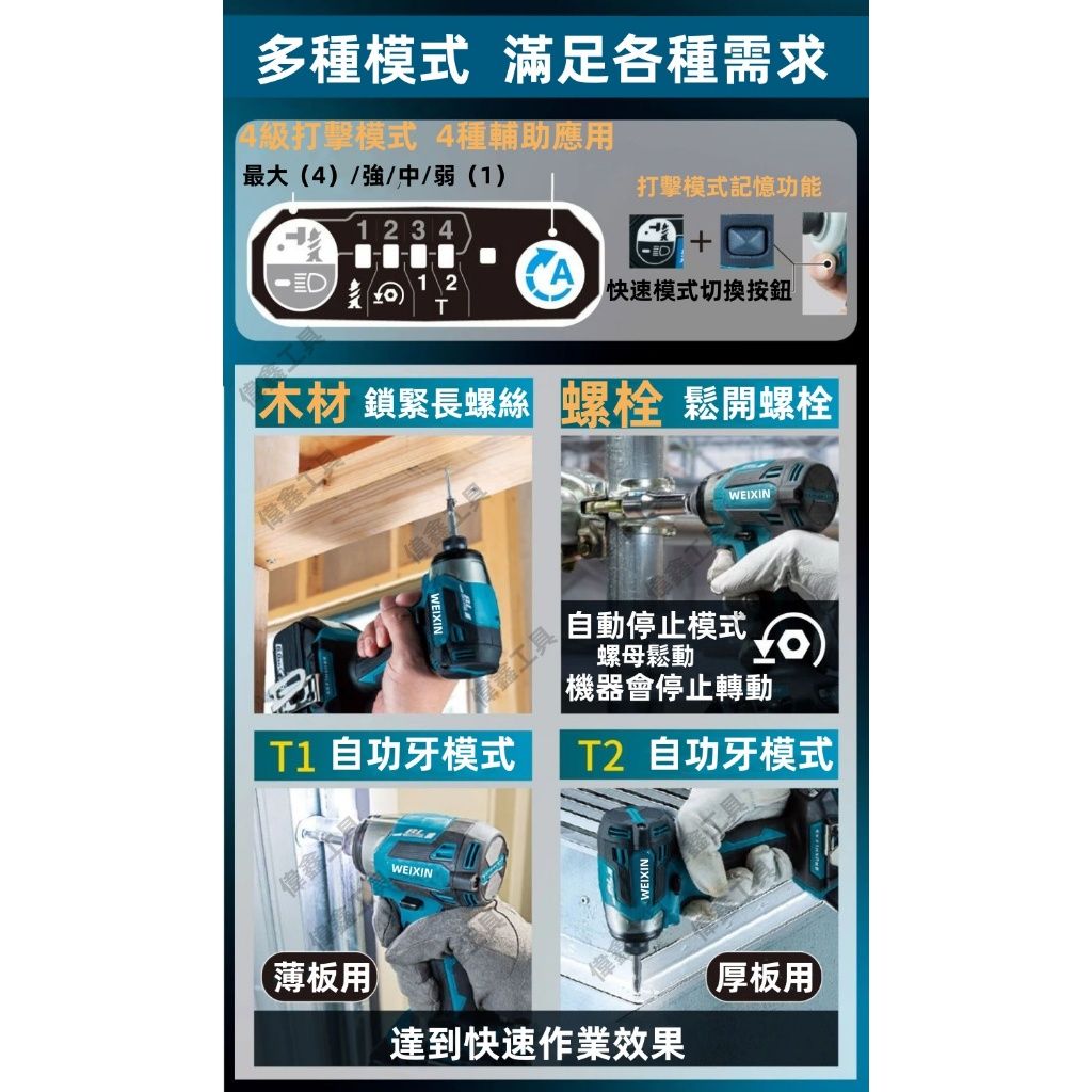 完整的配件組合與收納箱