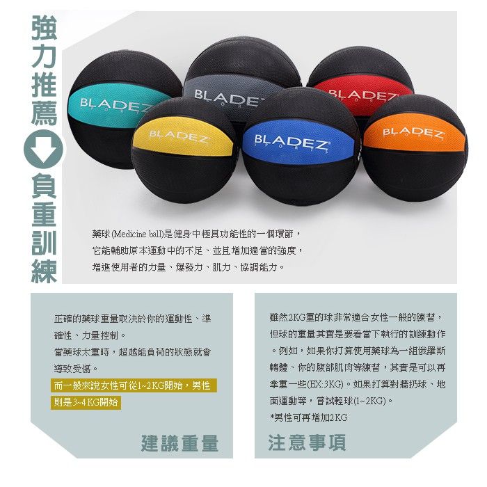 BLADEZ 6KG藥球3