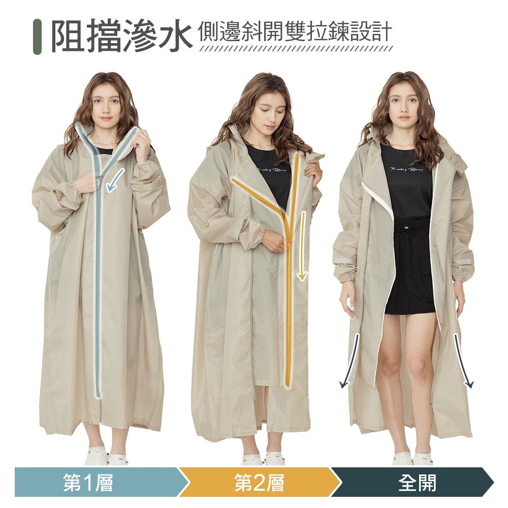 2025【雨天乾爽】6款超人氣一件式雨衣推薦！UPON KARAKORAM 達新牌│PTT/Dcard嚴選