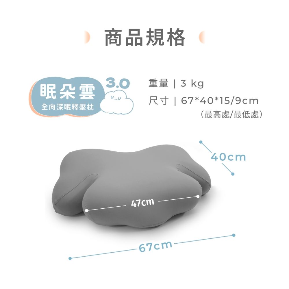 眠朵雲3.0圖片3