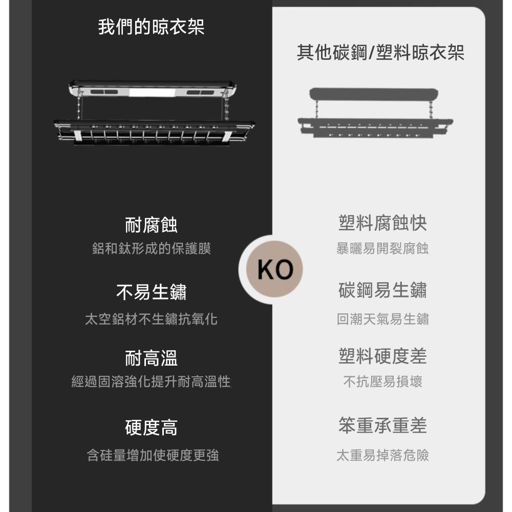 110V電動升降曬衣架3