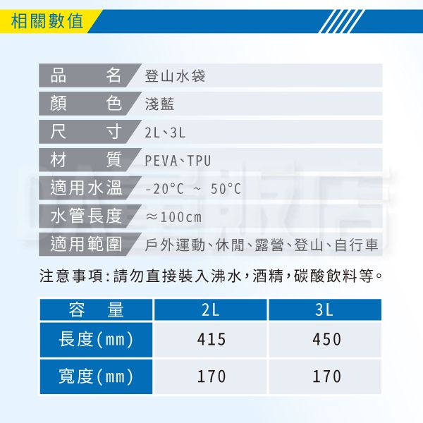 2025【露營登山防災】5款超人氣折疊儲水袋推薦！大容量便攜好收納 折疊式儲水箱 2L 5L 10L 20L｜PTT/Dcard嚴選