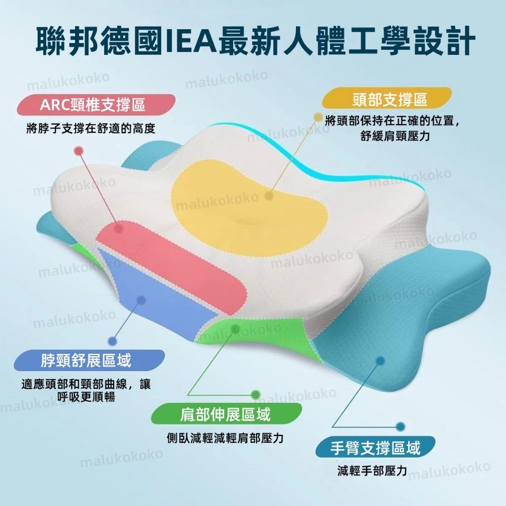 內部結構圖