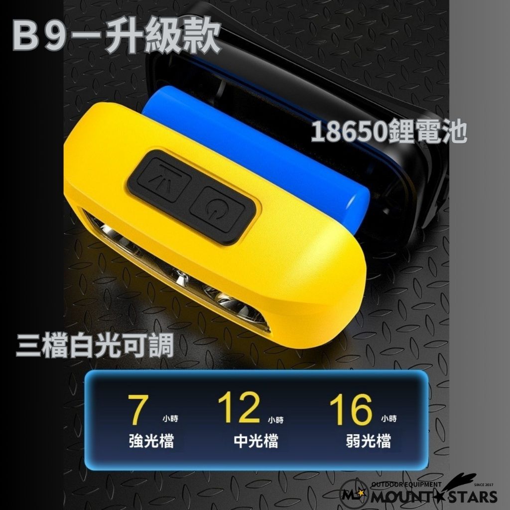 星攀戶外頭燈3