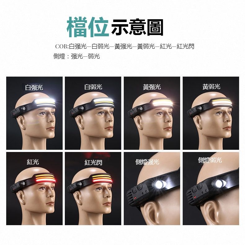 新款矽膠感應頭燈3