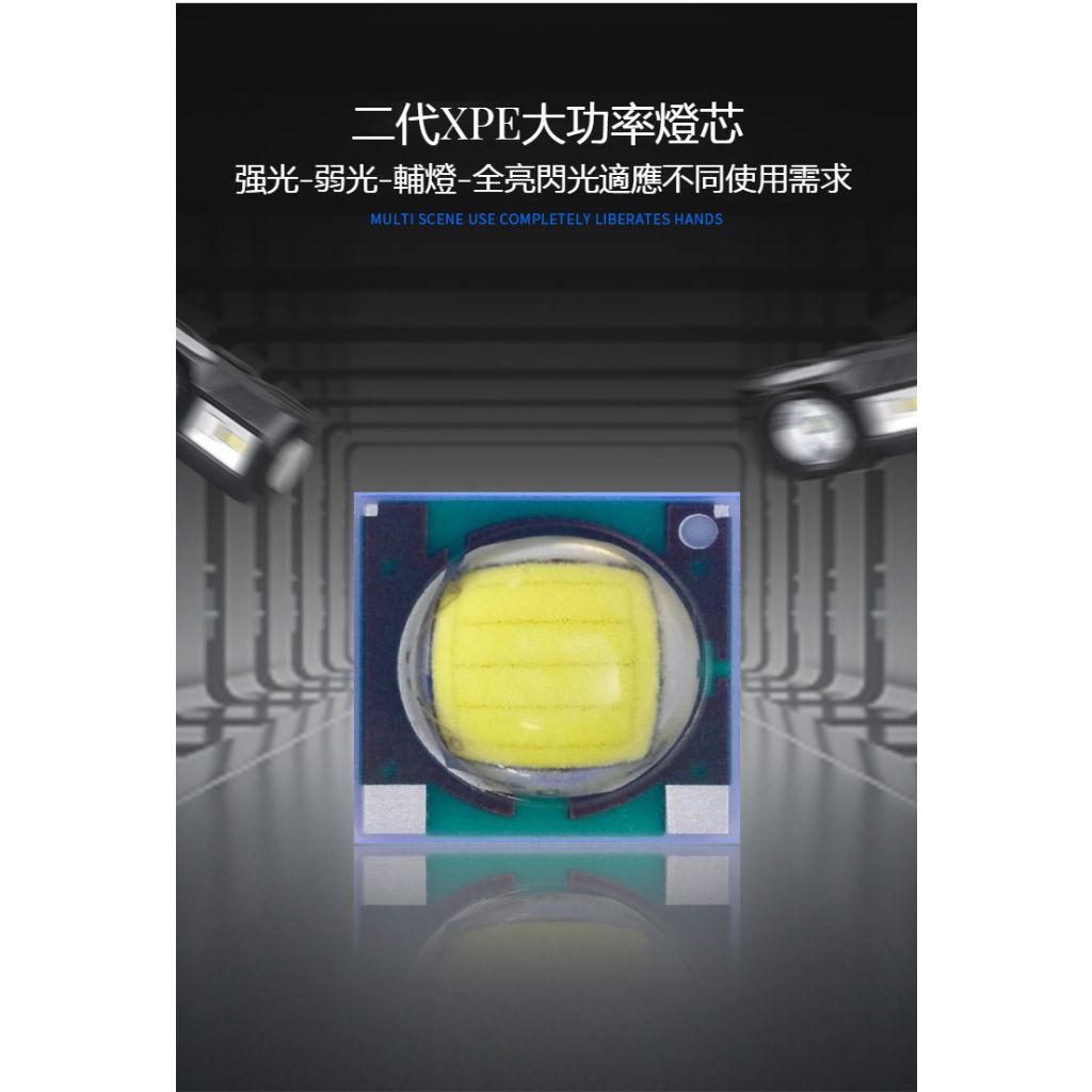新款感應頭燈3