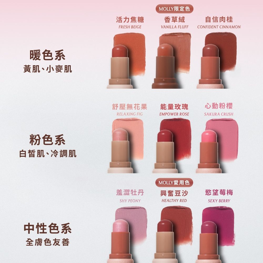 FreshO2 使用情境