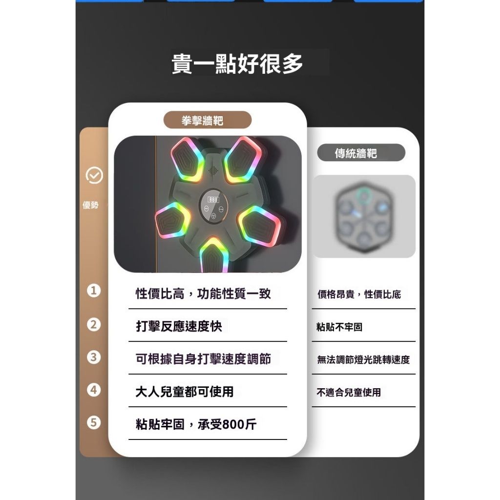 圖片3