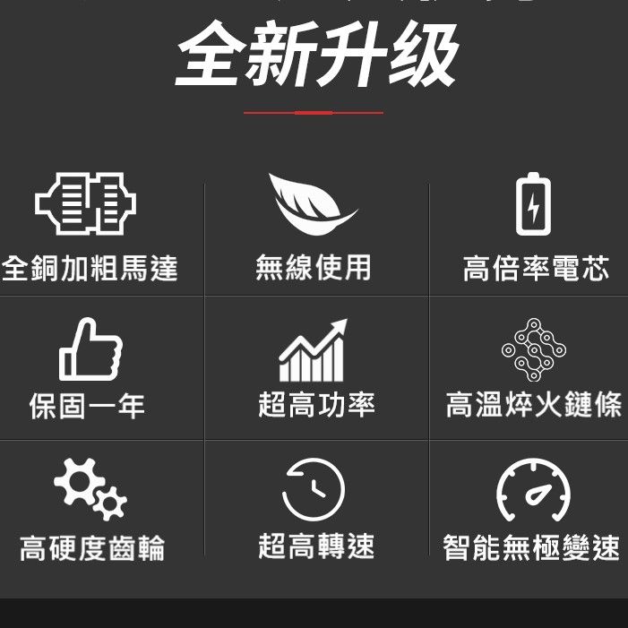 2025【專業輕便】7款無刷電鏈鋸大比拼｜庭院修剪、重度伐木通通搞定！