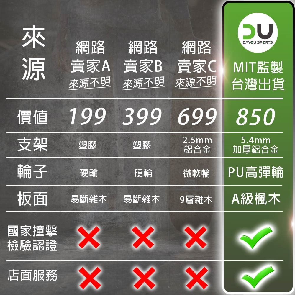 圖片2