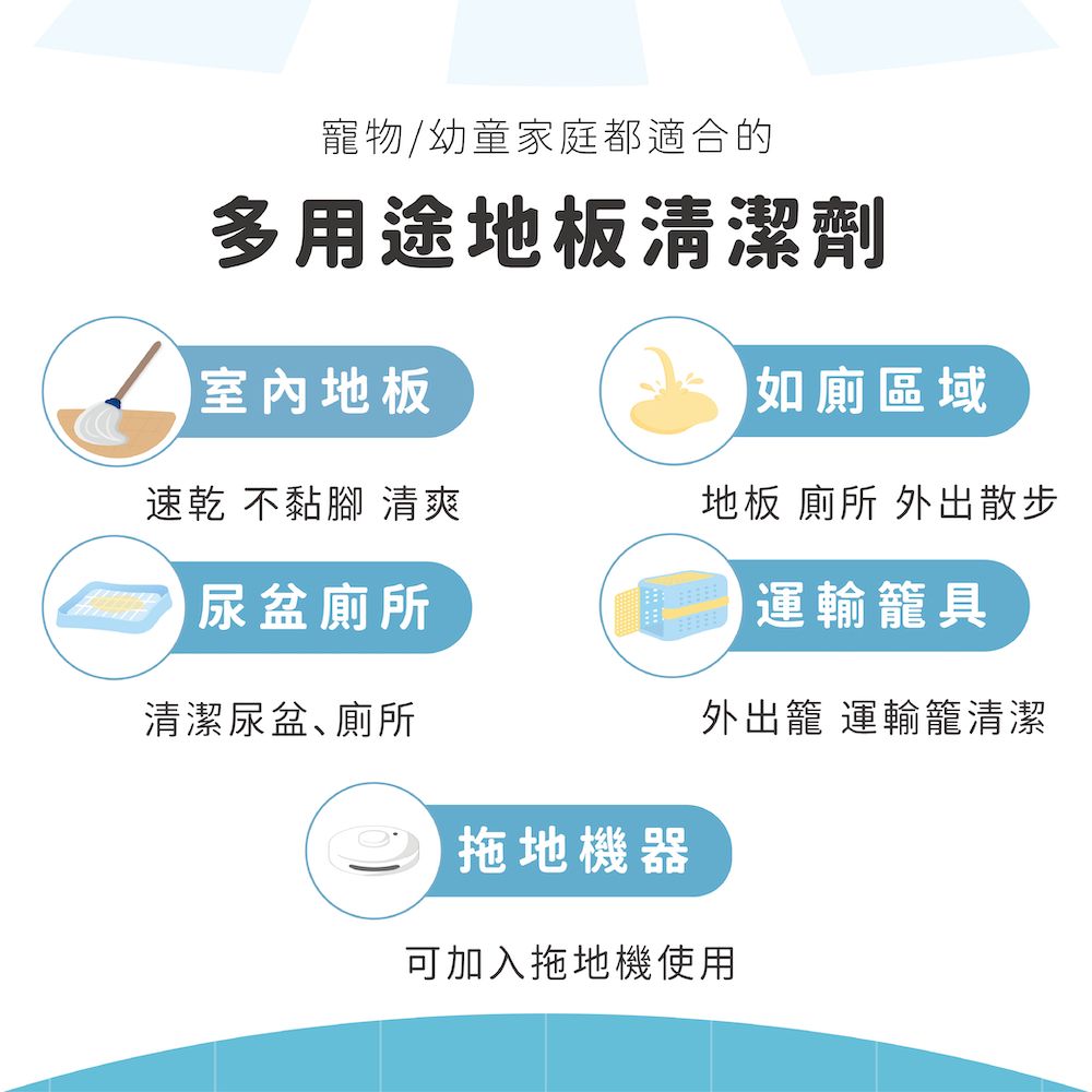 Aether依鈦抗菌地板清潔劑 細節