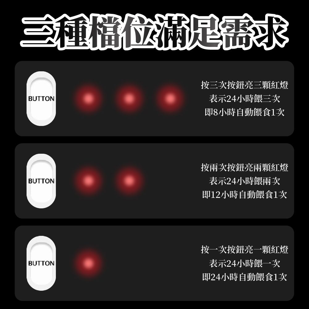 PJ小舖 智能控制