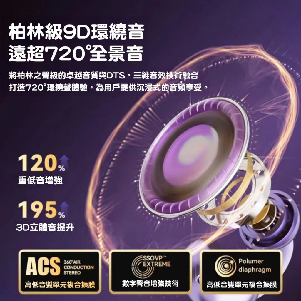 新品免運耳夾式骨傳導耳機3