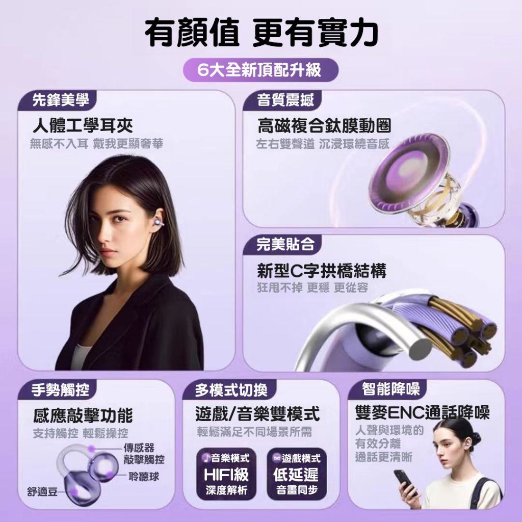新品免運耳夾式骨傳導耳機2