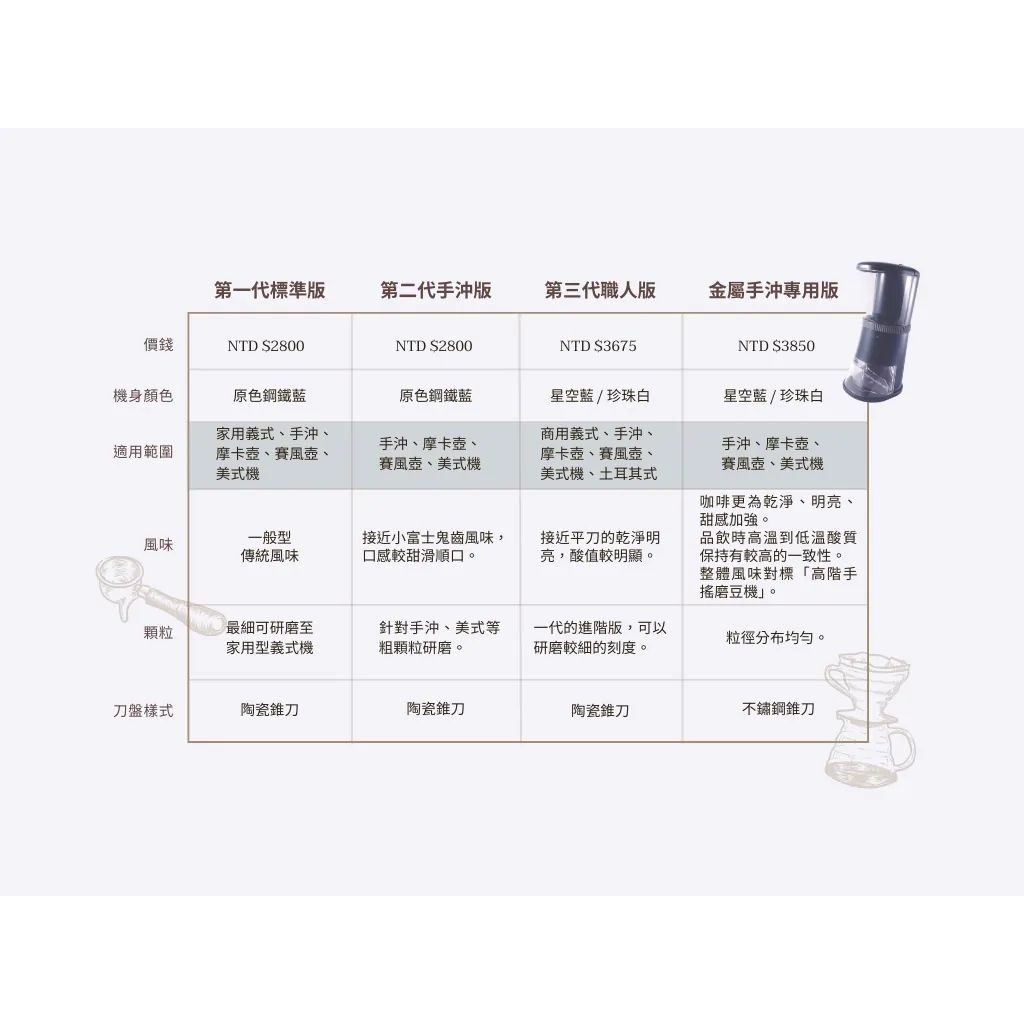 圖片3