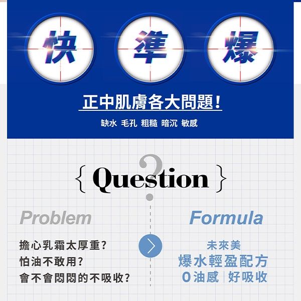 【MIRAE未來美】速效保濕輕乳霜 質地展示