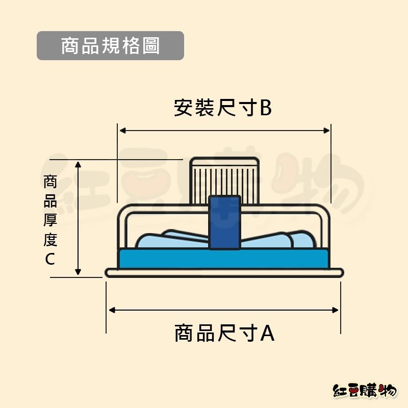 圖3