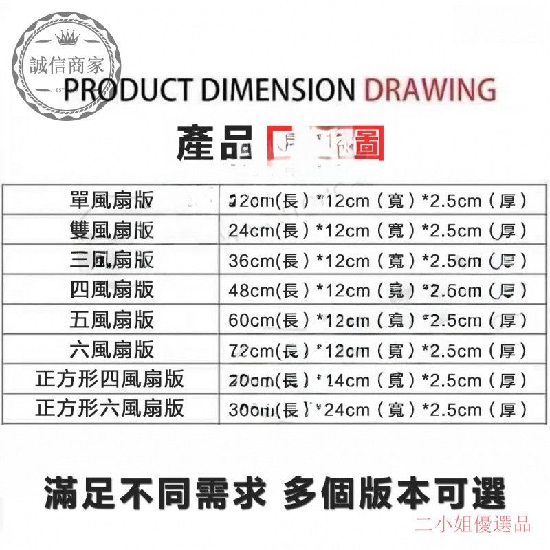 尺寸規格齊全,從單風扇到八風扇都有