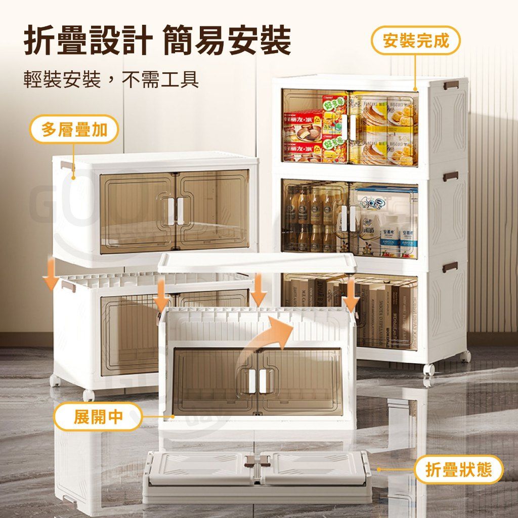 雙開門萬向輪收納櫃應用