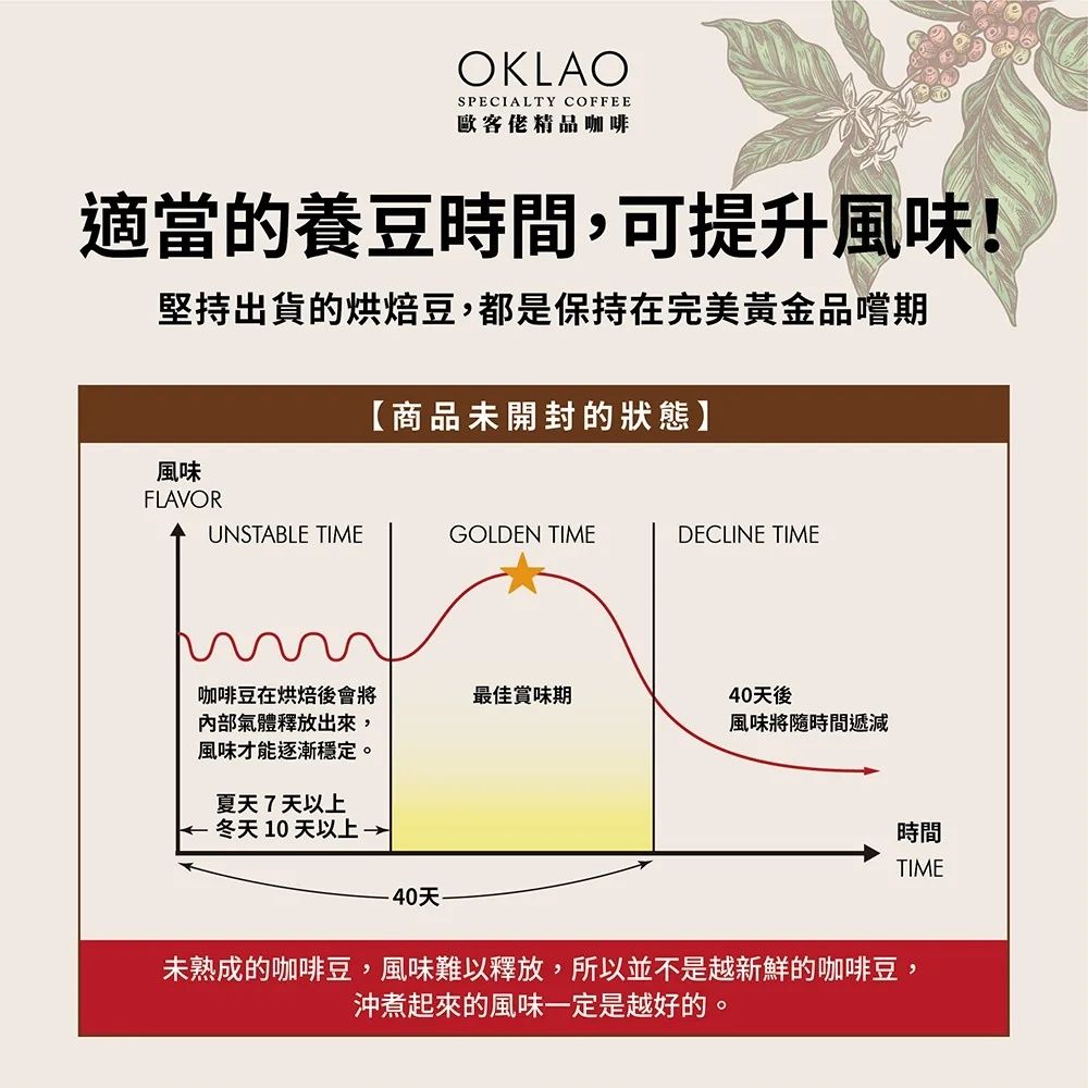 專業烘焙技術展示
