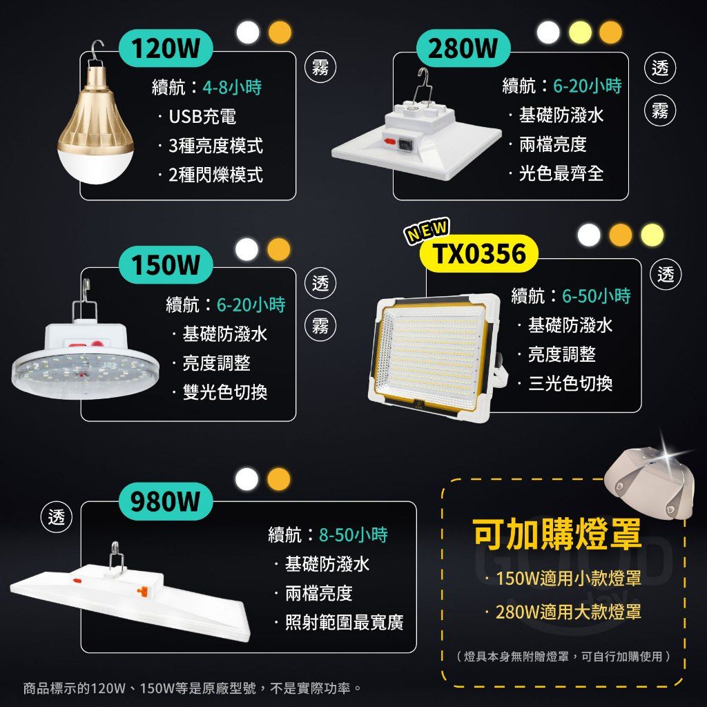泰中星2