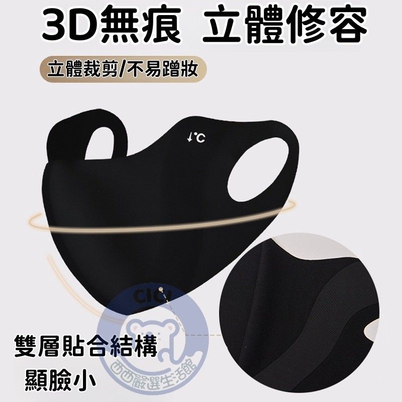 圖2