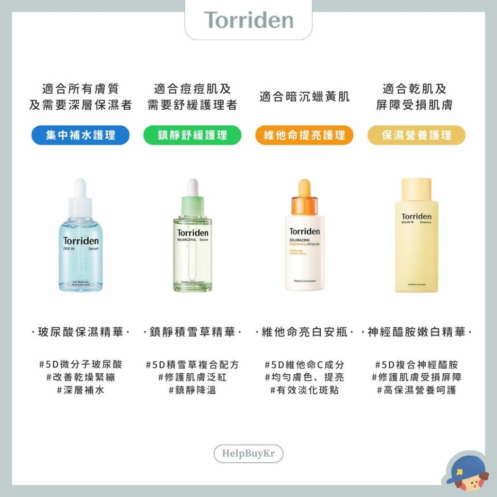 Torriden 玻尿酸保濕精華