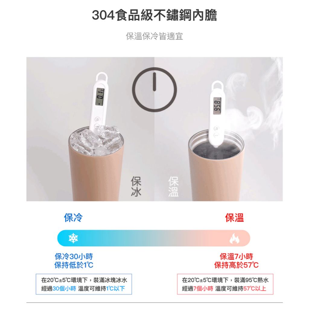 樂扣樂扣 微笑騎士