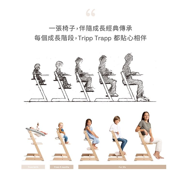 Stokke 3