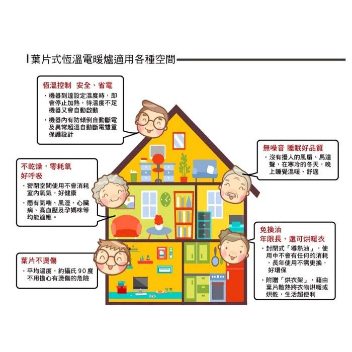 北方定時3