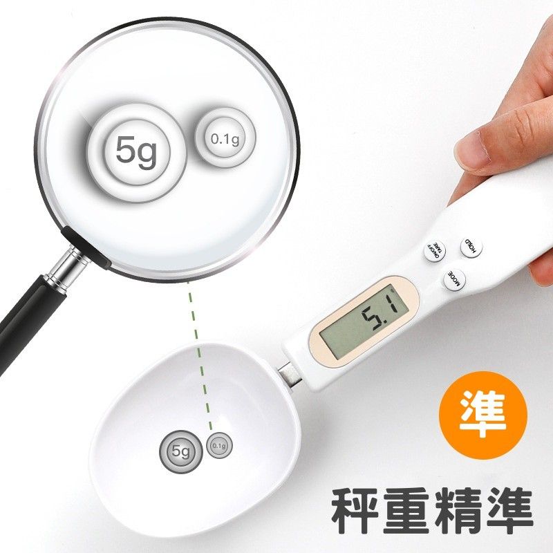 長江電子量勺3