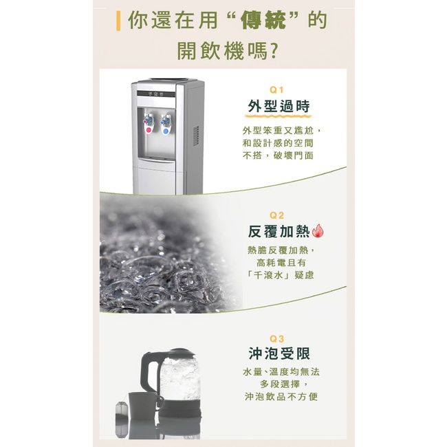 Haier 3