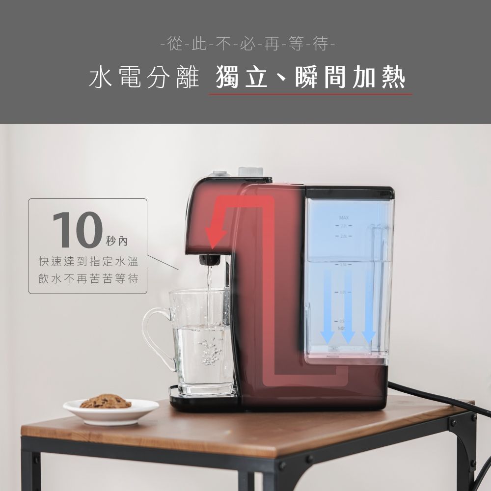 KINYO 2.2L 3