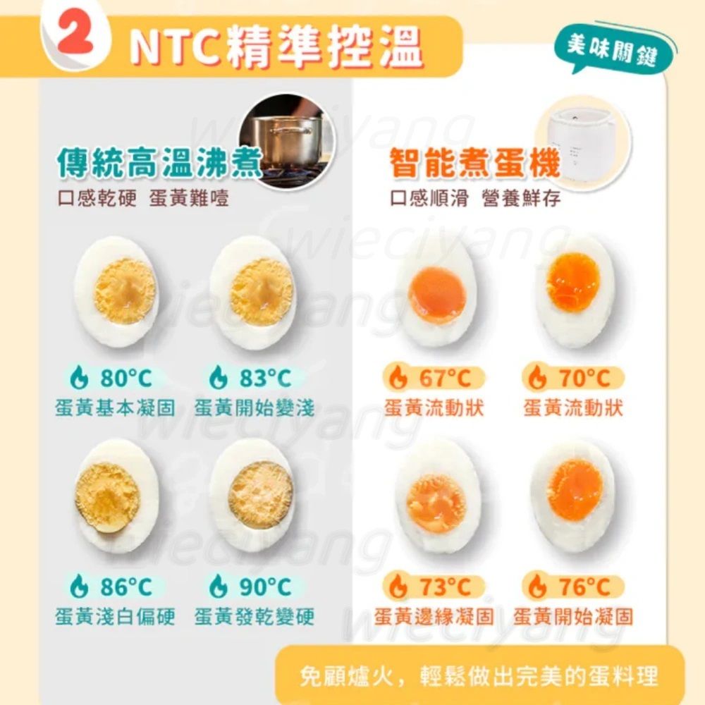 MOVMA 煮蛋機