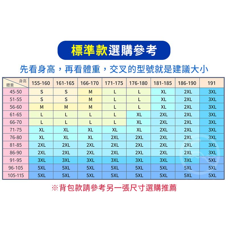 奧德蒙圖3