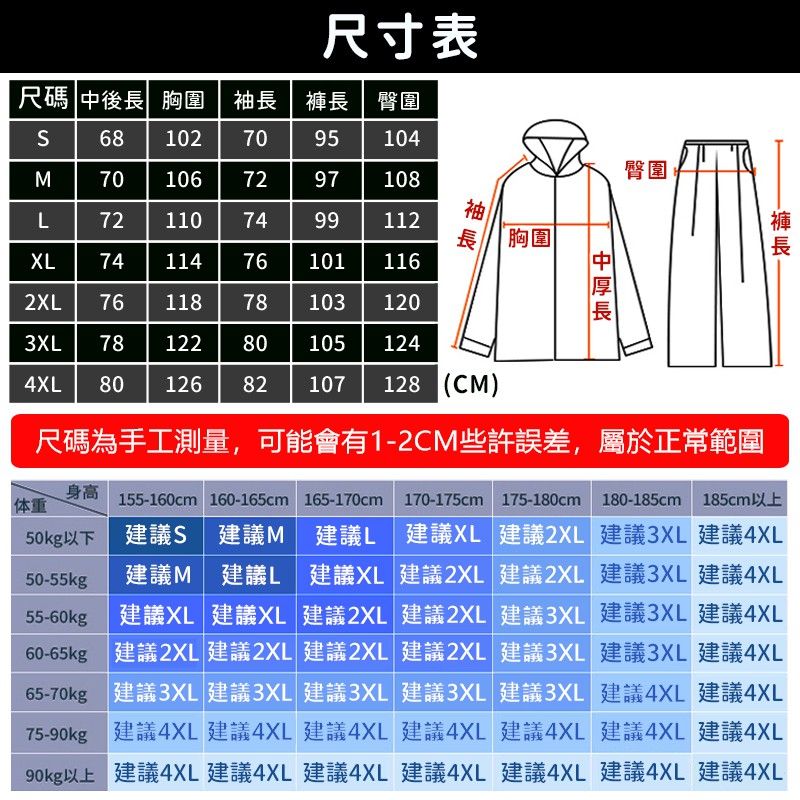琴飛曼圖3