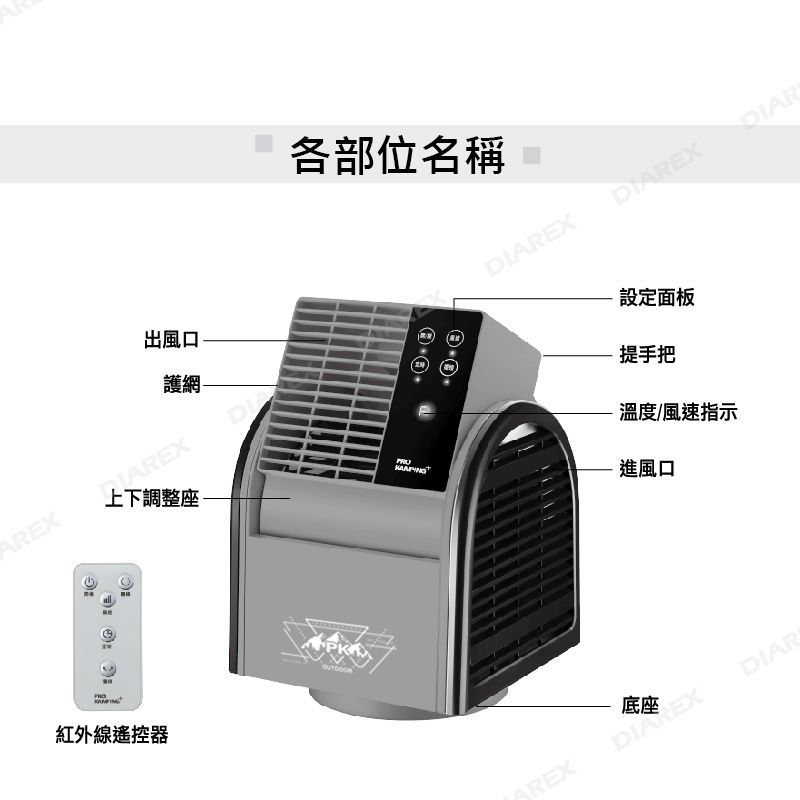GOGO露 領航家PRO