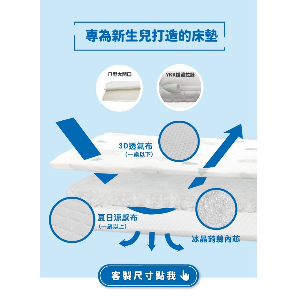 圖片3