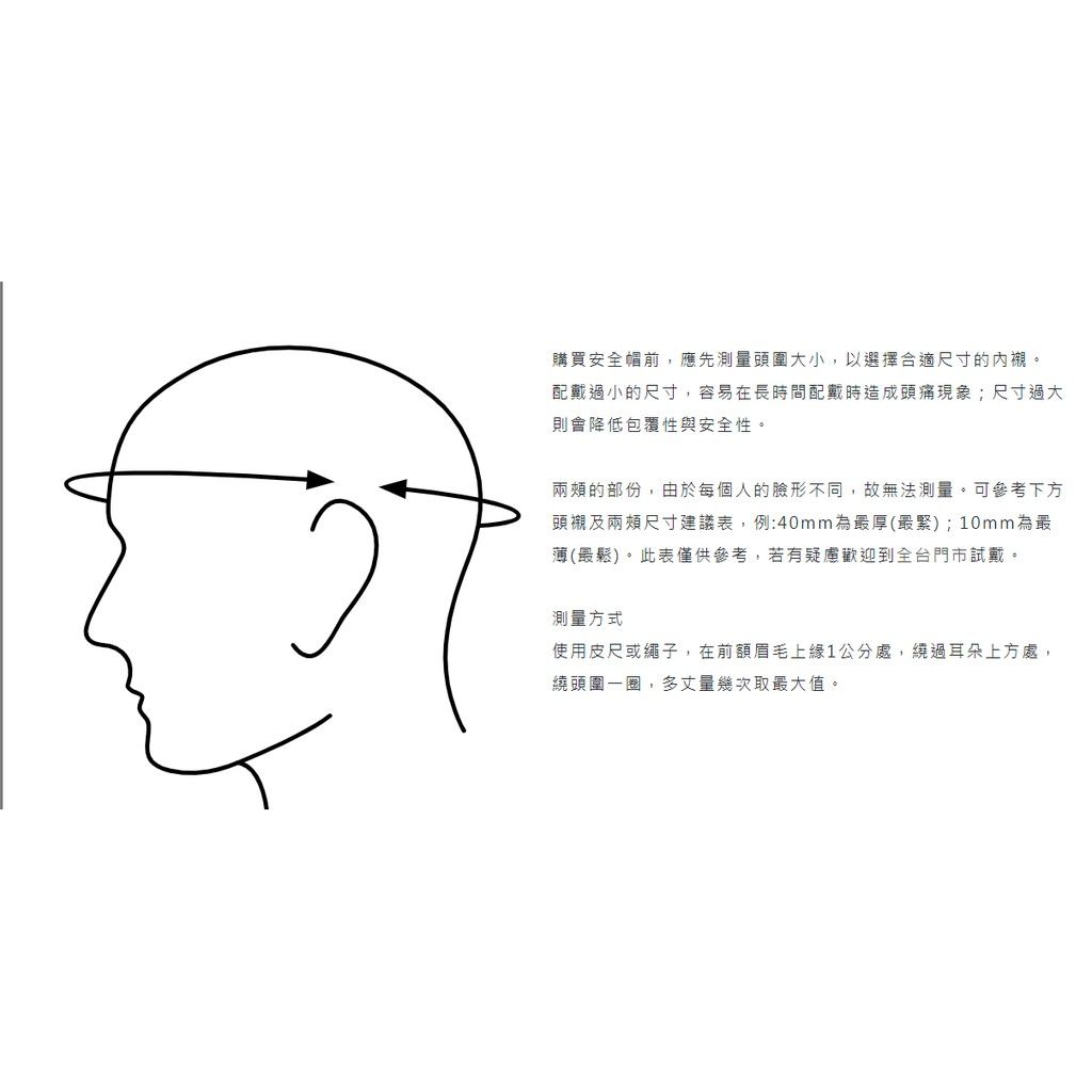 圖片3