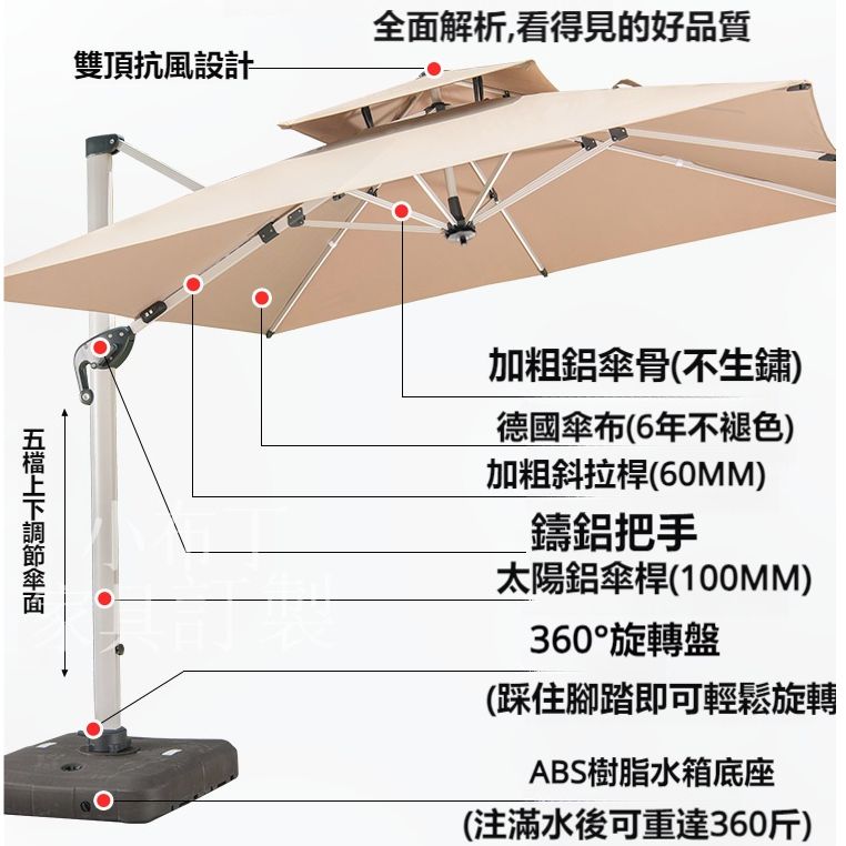 圖片3