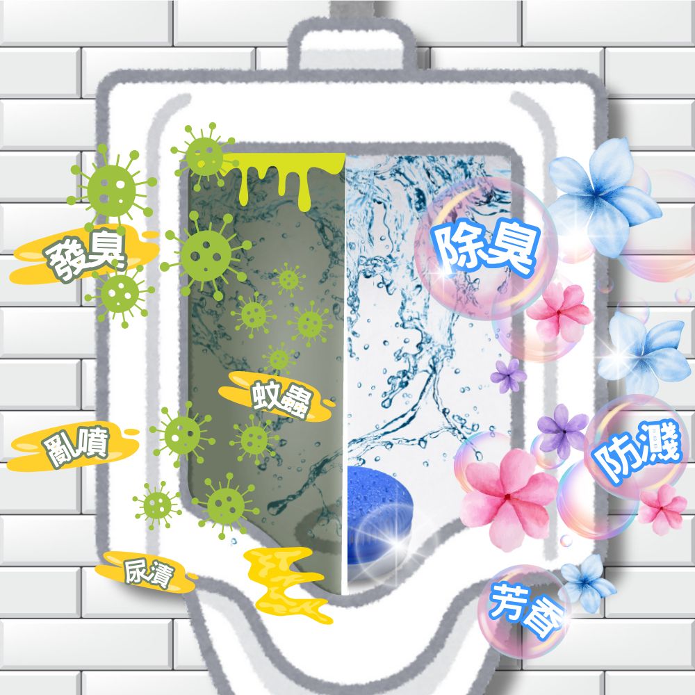 U-mop 除臭球 細節